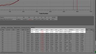 Compare systems metrics