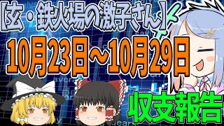 【10月23日～10月29日】FXツール玄・鉄火場の激子さん収支報告【ゆっくりFXのEA検証】