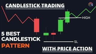 Best Candlestick Pattern For Trading I Candlestick Pattern Hindi I stock dictionary
