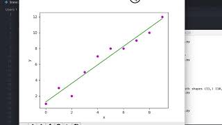 Linear Regression Python Implementation PART 2 | Machine Learning Tutorial With Python