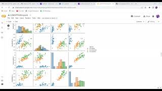 Task 4 : Prediction using Decision Tree Algorithm Level : Intermediate