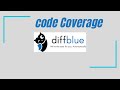 Java || diffblue || Spring boot || Unit Testing
