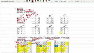 Lecture 29: Thinning, Thickening and Convex Hull Operation