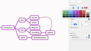 MindNode Tutorial - Connections