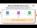 Master React’s Rendering Process — Stop Unnecessary Re-renders