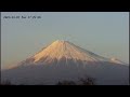 富士山ライブカメラ フルhd富士山 live camera　静岡県側の雄大な富士山を常時配信中