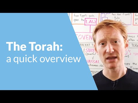 Who holds the Torah?
