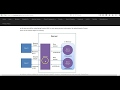 Spring Boot Session Management Hello World Example