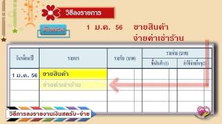 การจัดทำบัญชีรายรับ  รายจ่าย