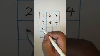 Math puzzle | Math quiz | Iq test #math #puzzle #quiz #iqtest #shorts