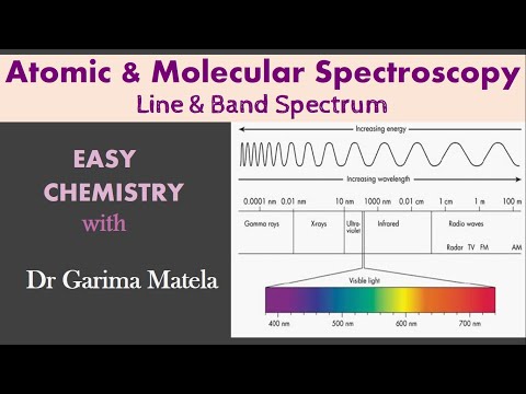 What is the difference between atomic and molecular spectroscopy?