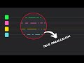 Can you achieve true parallelism in Python?? 2MinutesPy