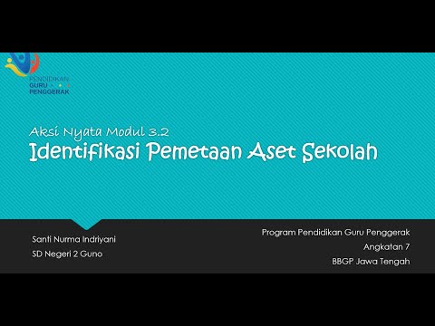 Identifikasi Aset Sekolah, Program Pendidikan Guru Penggerak - YouTube