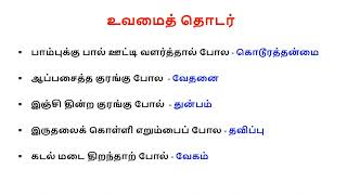 உவமைத் தொடர்கள் |Uvamai thodar | tnpsc question  \u0026 answer part 2