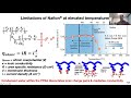 electrochemistry with model thin film polymer electrolytes