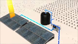 POWERDEAL - ABB Solar Pump Drive