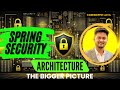 🔒 Spring Security Architecture: The Bigger Picture Explained! 🚀