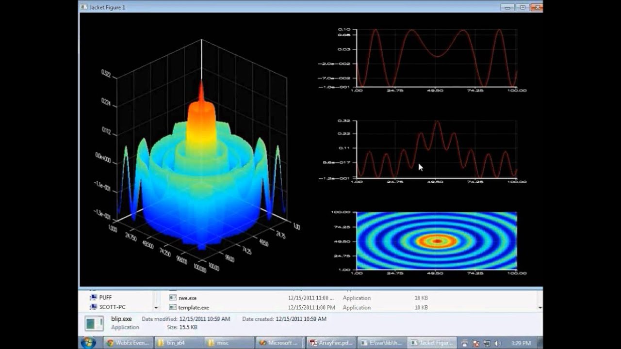 Arrayfire Cuda Library For Maximus Applications Youtube