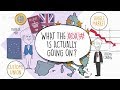 Brexit explained: what happens when the UK leaves the EU?