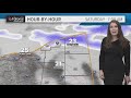 Cleveland area Weather Impact forecast: Lake-effect snow continues