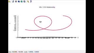 10. Plotting Data Points in Ch