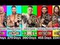 Top 50 Longest Reigning WWE Champions