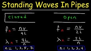 Standing Waves In Organ Pipes Closed Open Tubes Physics Problems