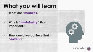 Basics of Java 9 Modularity (JPMS or Project Jigsaw)