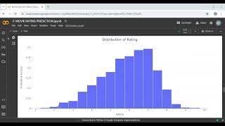 TASK 2- CODSOFT Internship: Movie Rating Prediction