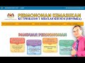 Permohonan Kemasukan Sekolah Khusus (SBP/SMKA)