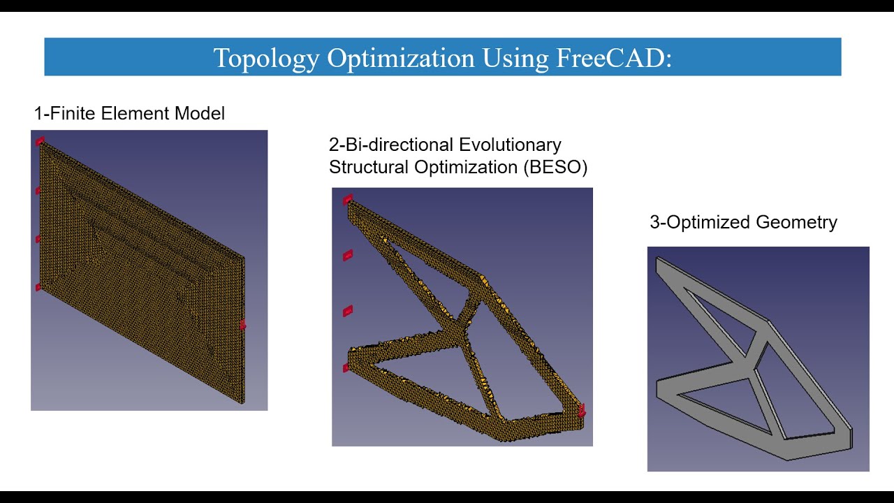 Topology Optimization Using FreeCAD And A Python Marco - YouTube