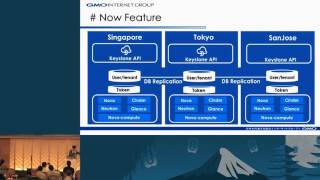 Multi-location Implementation of OpenStack