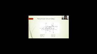 Tugas Geometri Analitik presentasi BAB VIII: Ellips (1/2)