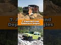 Mahindra Thar vs Maruti Jimny Comparison #TharvsJimny