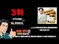 2024년 인기 가성비 뉴트리디데이멀티비타민 추천 top10