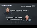 명태균 채용 청탁 의혹 안동 재력가 조사.. 안동 관련자 미래연 사내이사 드러나 2024.11.27 뉴스데스크 안동mbc