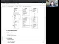 Intro to SQL & SQLite3 - M2S09 [2019-09-10]