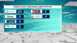 Парламент Мәжілісінің депутаттарына куәлік пен төсбелгі табысталды