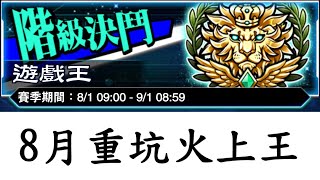 【遊戲王Duel Links】重坑使我安心[不知火]