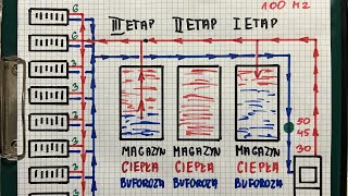 Najbardziej Nietrafiona INWESTYCJA! W moim domu! KOMINEK Z PŁASZCZEM WODNYM! + MAGAZYN CIEPŁA!