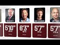 how tall are usa s richest billionaires