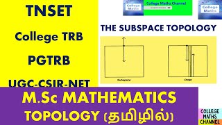 Subspace Topology-Definition and Examples-Convex Set-Open set relative to Y-Open Set relative to X