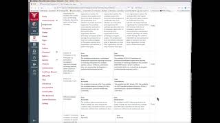 How to set "Complete/Incomplete" in Canvas grade book
