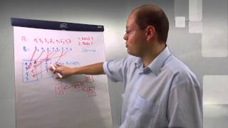 SQL Server Quickie #13 - Hash Join Operator
