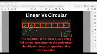 9618 - Python video tutorial Class 7 (Part 3 - Circular Queue algorithm) - Python tutor