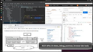 qw 10 REST APIs UI view
