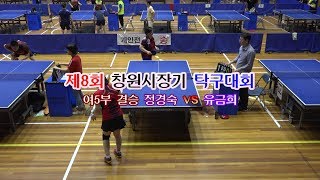 제8회 창원시장배 여5부결승 전경숙 vs 유금희