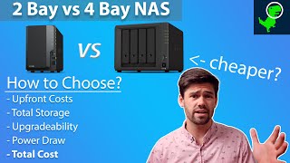 Should you buy a Two-Bay NAS or a Four-Bay NAS? - Everything you need to know