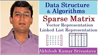 17.3 Sparse Matrix representation: Vector Representation, Linked List Representation