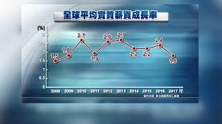 全球薪資成長1·8％ 金融海嘯以來最低 20181128 公視早安新聞